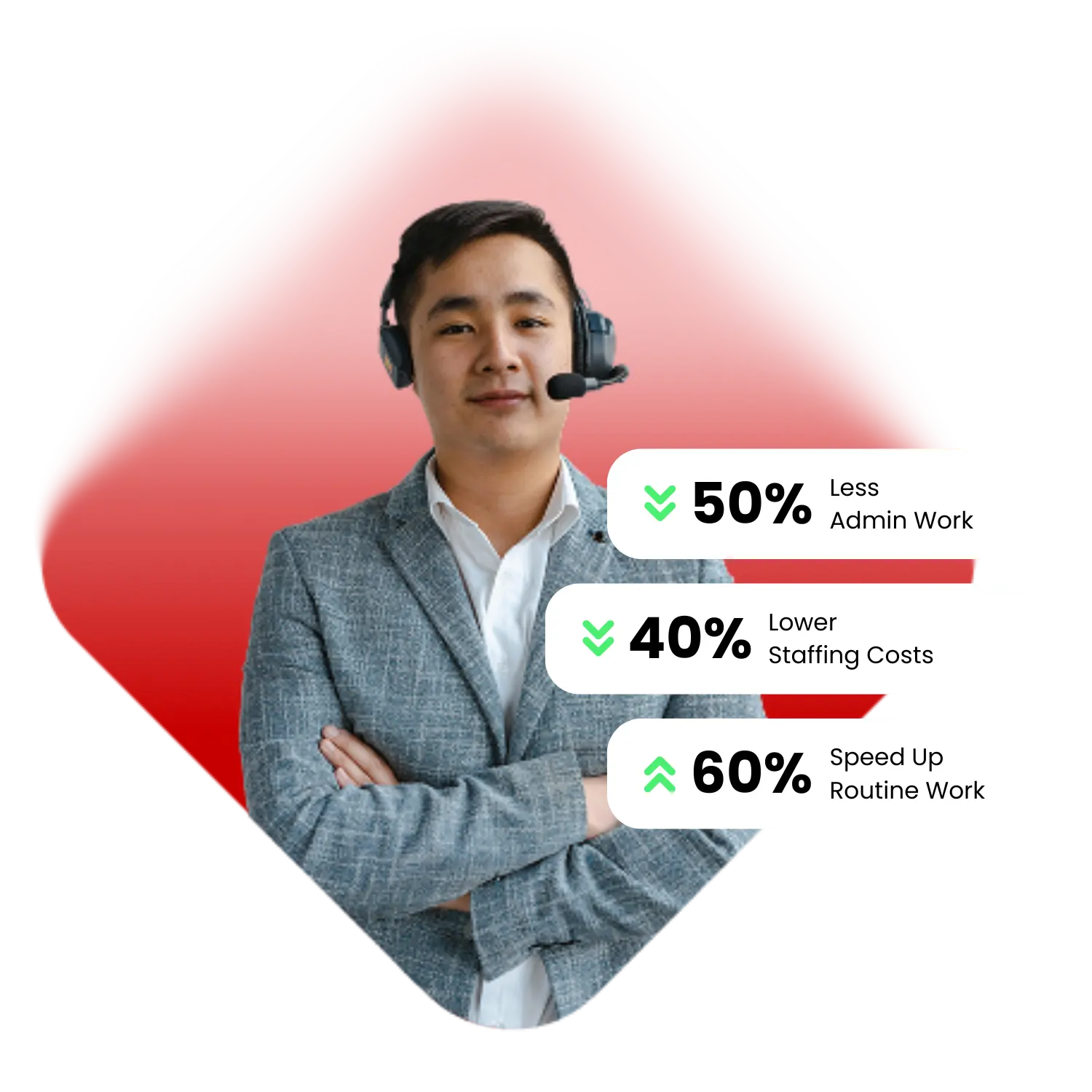 Services BPO 9 bpo benefits 2